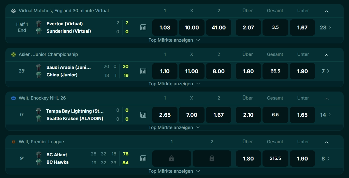 Live-Sportwetten im Spinaconda Casino mit Quoten für verschiedene Sportarten
